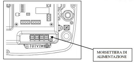 collegamenti elettrici cavo elettrico 2,5mm² triphase